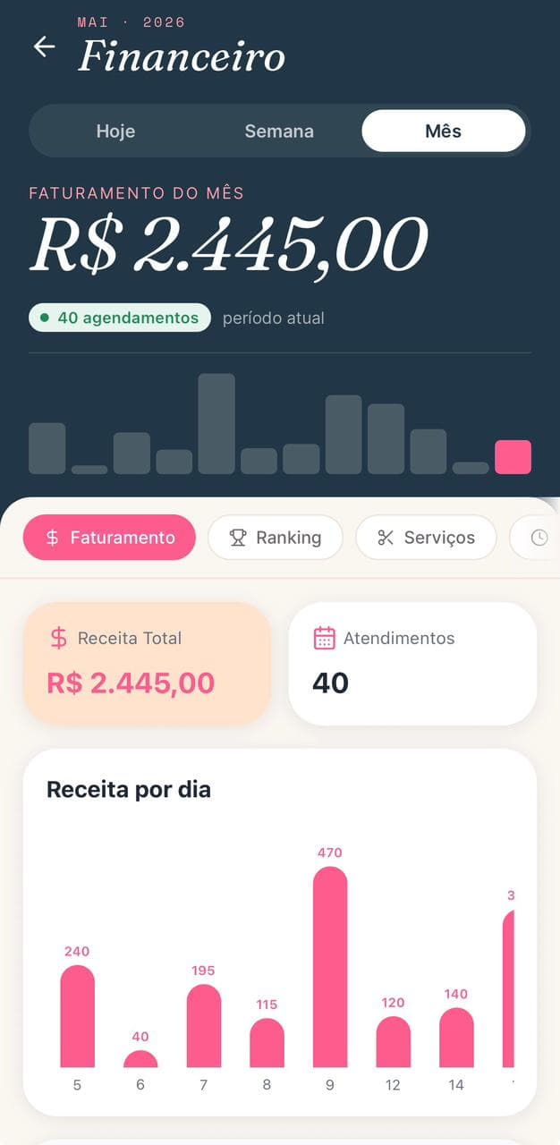 Tela financeira com gráfico de receita